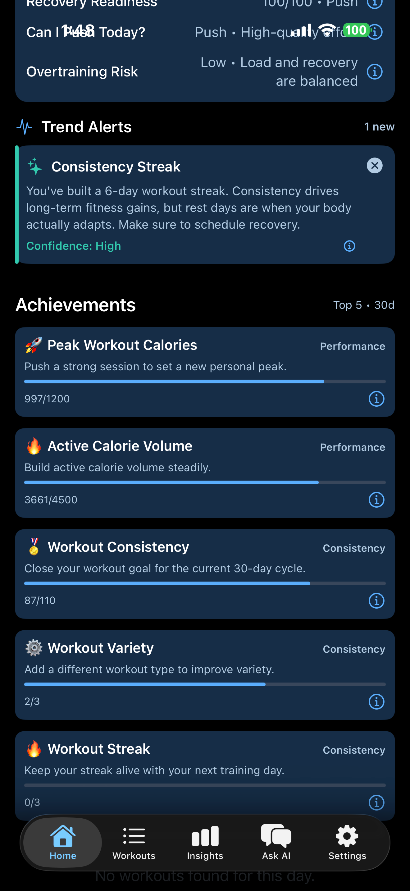 Trend anomaly alert on iPhone